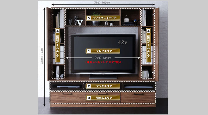 たたずむテレビ