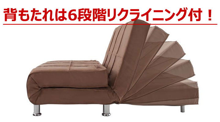 リクライニング6段階。