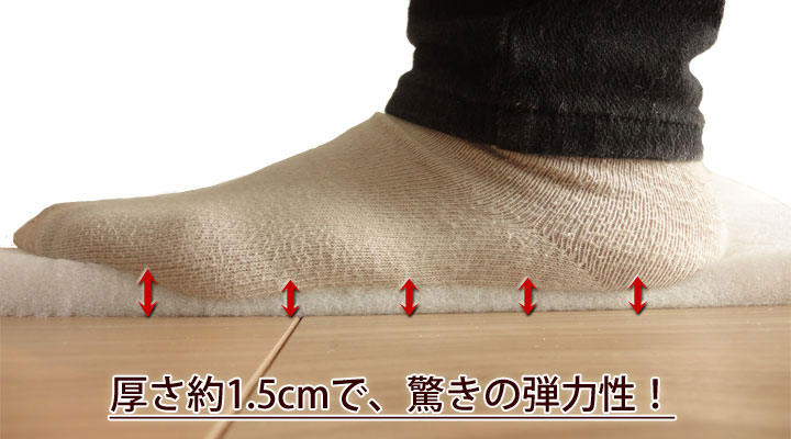 厚さ1.5cm