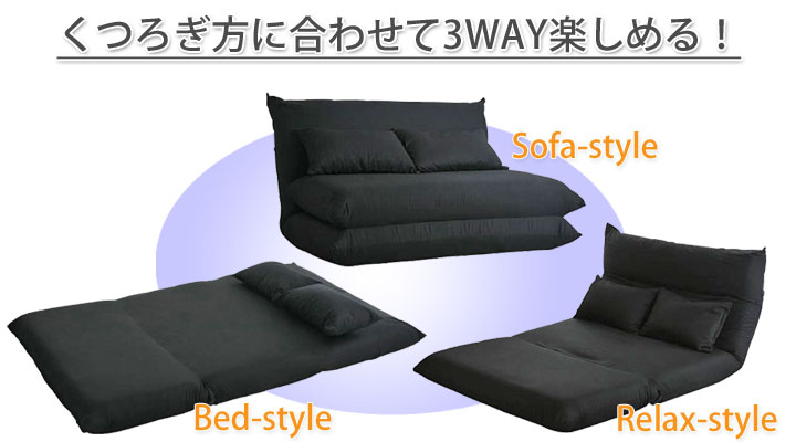 使い方３パターン。