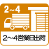 ２～４営業日出荷